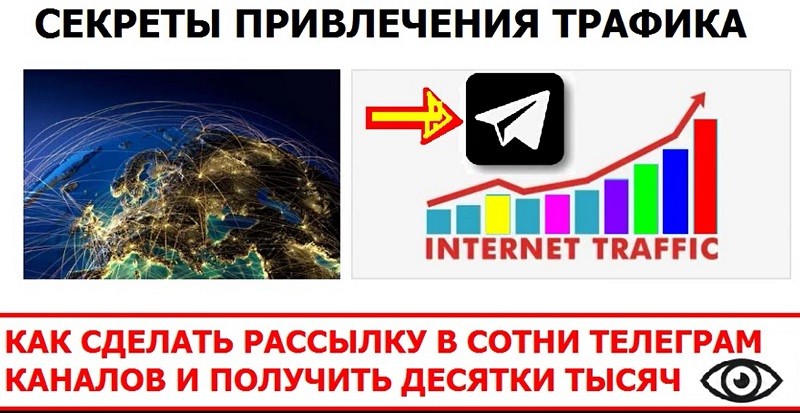 Метод привлечения трафика